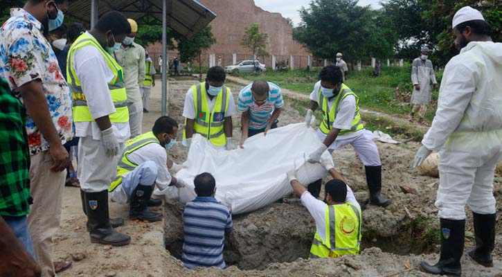 করোনায় আরও ৩১ জনের মৃত্যু, শনাক্ত ২২৯৩