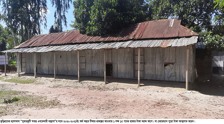 টিআর প্রকল্পের টাকা আত্মসাতের অভিযোগ  কুড়িগ্রামের হলোখানা ইউপি চেয়ারম্যান বিরুদ্ধে