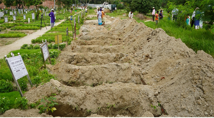 দেশে করোনায় ২১৮ জনের মৃত্যু