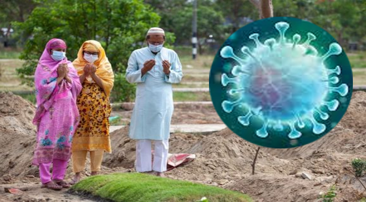 শ্রীমঙ্গলে এক দিনে করোনায় আক্রান্তের সংখ্যা সর্বোচ্চ রেকর্ড