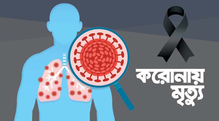 করোনায় আরও ৩৫ জনের মৃত্যু, শনাক্ত ২৩১৬