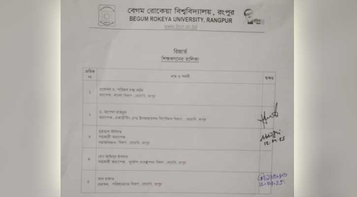 বেরোবিতে ভর্তি পরীক্ষায় শিক্ষকদের উপস্থিতি পত্রে মুজিব শতবর্ষের ছবি নিয়ে তোলপাড়