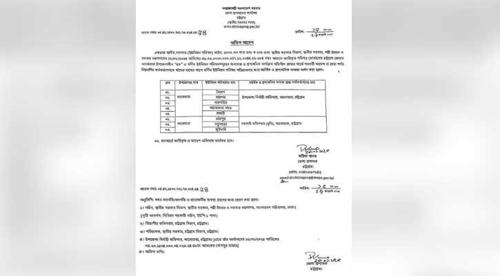 আনোয়ারায় ৮ ইউনিয়ন পরিষদ চেয়ারম্যানকে অপসারণ, প্রশাসক নিয়োগ