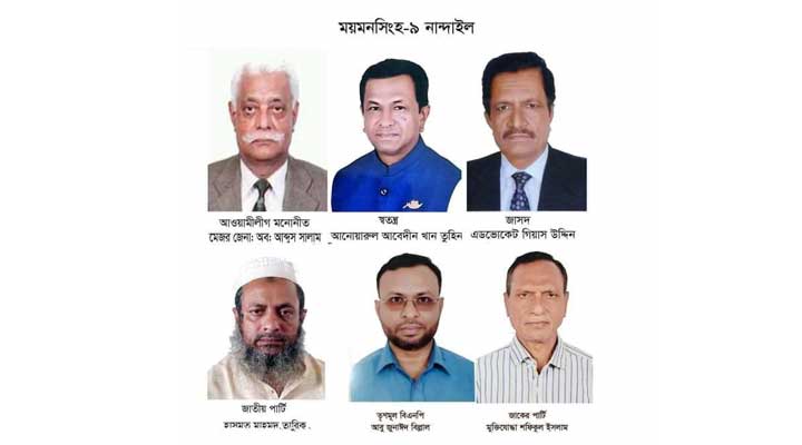 নান্দাইলে ৭জন প্রার্থীর মনোনয়নপত্র দাখিল