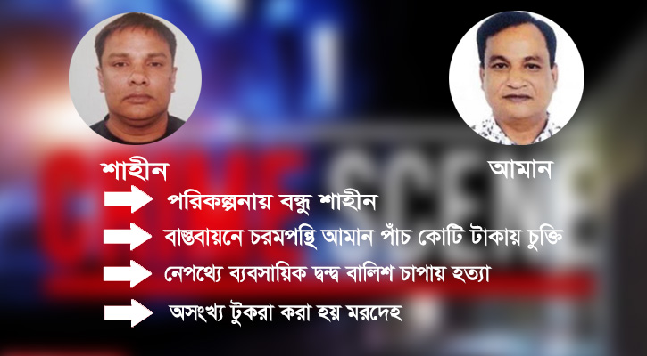 প্রকাশ্যে আসছে এমপি  আনার হত্যার অনেক তথ্য