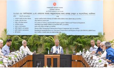 ৩ হাজার ৭৫৬ কোটি টাকার ৯ প্রকল্প অনুমোদন একনেকে