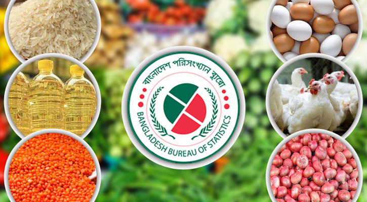 নভেম্বরে মূল্যস্ফীতি কমেছে
