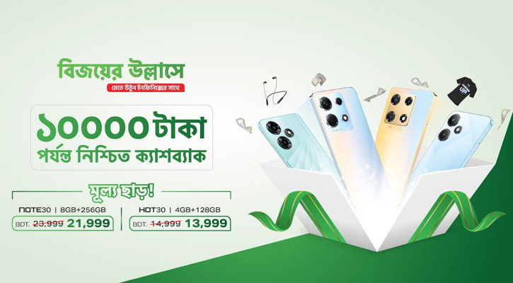 দাম কমলো ইনফিনিক্স ফোনের