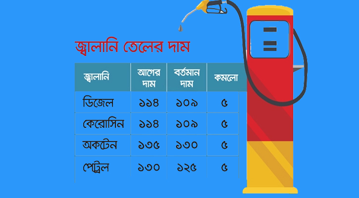 জ্বালানী তেলের দাম লিটারে কমলো ৫ টাকা