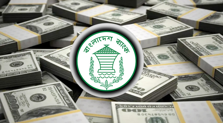 ২৭ বিলিয়ন ডলার ছাড়িয়েছে রিজার্ভ