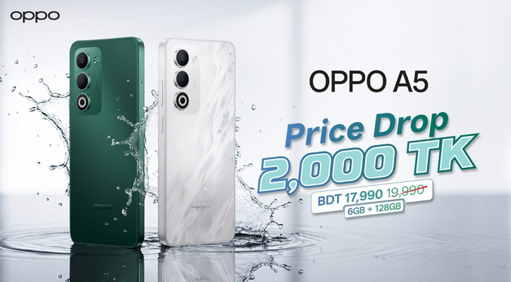 এখন সাশ্রয়ী নতুন দামে পাওয়া যাচ্ছে আলটিমেট ডিউরেবিলিটি চ্যাম্পিয়ন অপো এ৫