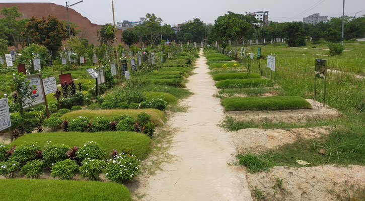 বিকেলে রায়েরবাজারে দাফনকৃত অজ্ঞাত লাশ উত্তোলন শুরু