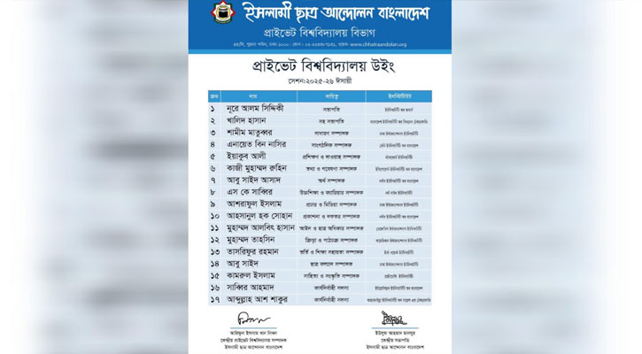 ইসলামী ছাত্র আন্দোলনের প্রাইভেট বিশ্ববিদ্যালয় বিভাগের উপ-কমিটি গঠন
