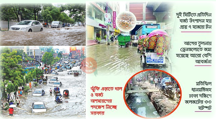 নগরজুড়ে ভয়াবহ জলাবদ্ধতার শঙ্কা