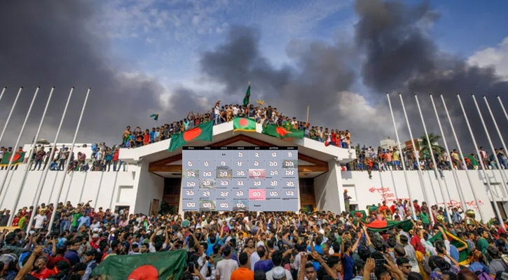 জুলাই স্মৃতি উদ্‌যাপনে কর্মসূচি ঘোষণা
