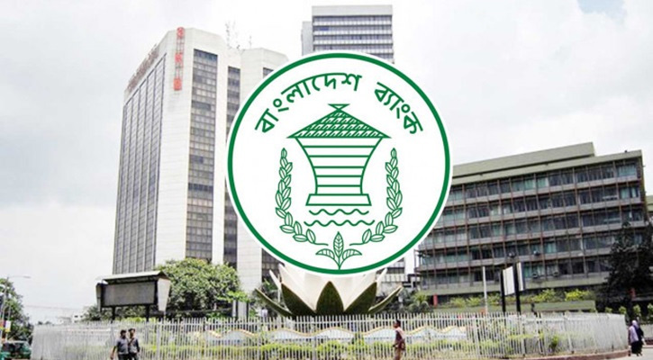 ২০২৬ সালে ব্যাংক বন্ধের তালিকা প্রকাশ