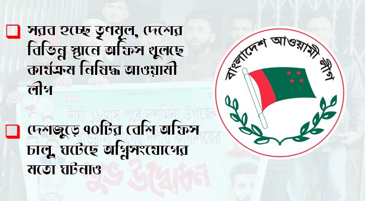 জেলায় জেলায় হঠাৎ সরব কার্যক্রম নিষিদ্ধ আ. লীগ