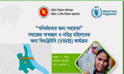 মোরেলগঞ্জে ভিডব্লিউবি কর্মসূচিতে আবেদন ৮ হাজার ৬৮৪ নারীর