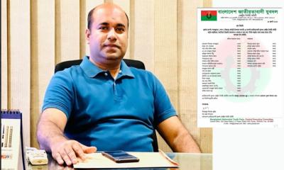 মাহমুদুল হাসান বাপ্পি আপ্যায়ন উপ-কমিটির সদস্য মনোনীত