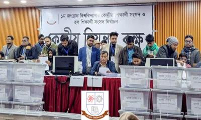 ২০ কেন্দ্রের ফল ঘোষণা, এগিয়ে শিবির সমর্থিত ভিপি প্রার্থী