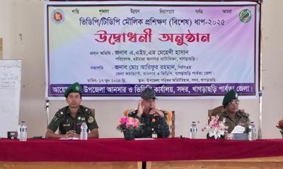 প্রান্তিক জনগোষ্ঠীর উন্নয়নে মৌলিক প্রশিক্ষণের উদ্বোধন