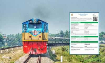 ঈদযাত্রায় ট্রেনের অগ্রিম টিকিট বিক্রি শুরু, যেভাবে কাটবেন