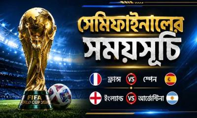 জেনে নিন বিশ্বকাপ সেমিফাইনালের সময়সূচি
