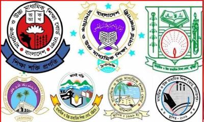এসএসসি পরীক্ষায় কোন বোর্ডে পাসের হার কত?