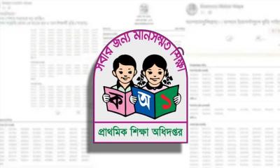 প্রাথমিক বৃত্তি পরীক্ষার ফল ফাঁস,তদন্তে কমিটি গঠন