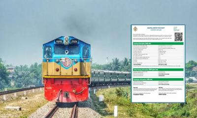 ঈদযাত্রায় আজ বিক্রি হচ্ছে ২৫ মে’র ট্রেনের টিকিট