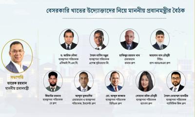 দেশে প্রথমবার বেসরকারি খাত উপদেষ্টা পরিষদ গঠন প্রধানমন্ত্রীর