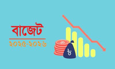 ২০২৫-২৬ বাজেট: যেসব পণ্যের দাম কমতে পারে