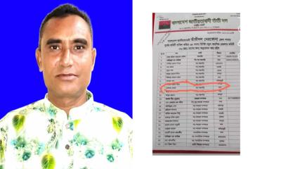 নেত্রকোনা জেলা তাতী দলের সহ-সভাপতি নির্বাচিত হওয়ায় অভিনন্দন