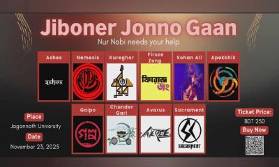 জবি শিক্ষার্থী নূর নবীকে বাঁচাতে আগামী ২৩ নভেম্বর চ্যারিটি কনসার্ট