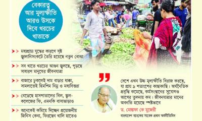 সংকুচিত আয়ে চিড়েচ্যাপ্টা মধ্যবিত্ত