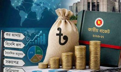৯ লাখ ৩৮ হাজার কোটি টাকার বাজেট পাস