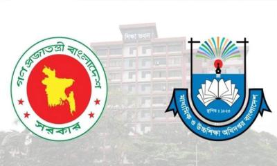 শিক্ষা ক্যাডারের বদলি-পদায়নে নতুন নীতিমালা