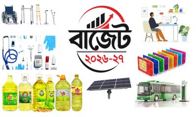 যেসব খাতে ১০০ শতাংশ কর ও শুল্ক ছাড়ের পরিকল্পনা