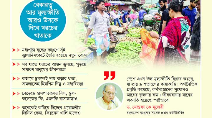 সংকুচিত আয়ে চিড়েচ্যাপ্টা মধ্যবিত্ত