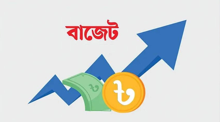 ৯.৩৮ লাখ কোটি বাজেটের সঙ্গে ২.৪৩ লাখ কোটি ঘাটতি