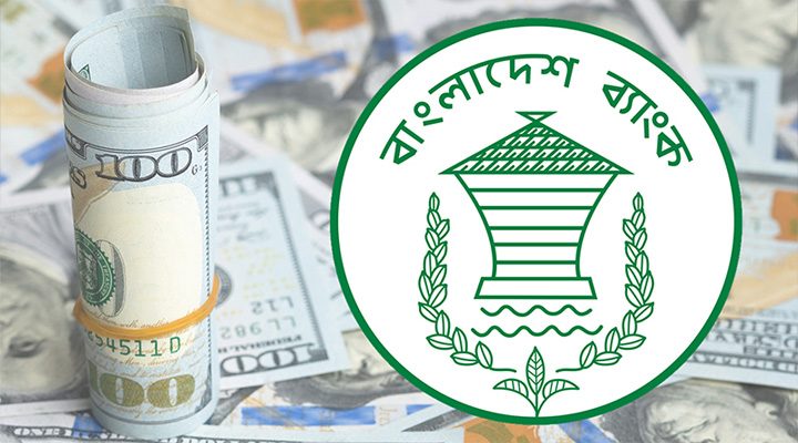 বৈদেশিক মুদ্রার রিজার্ভ বেড়ে ৩৬.৫৮ বিলিয়ন ডলার